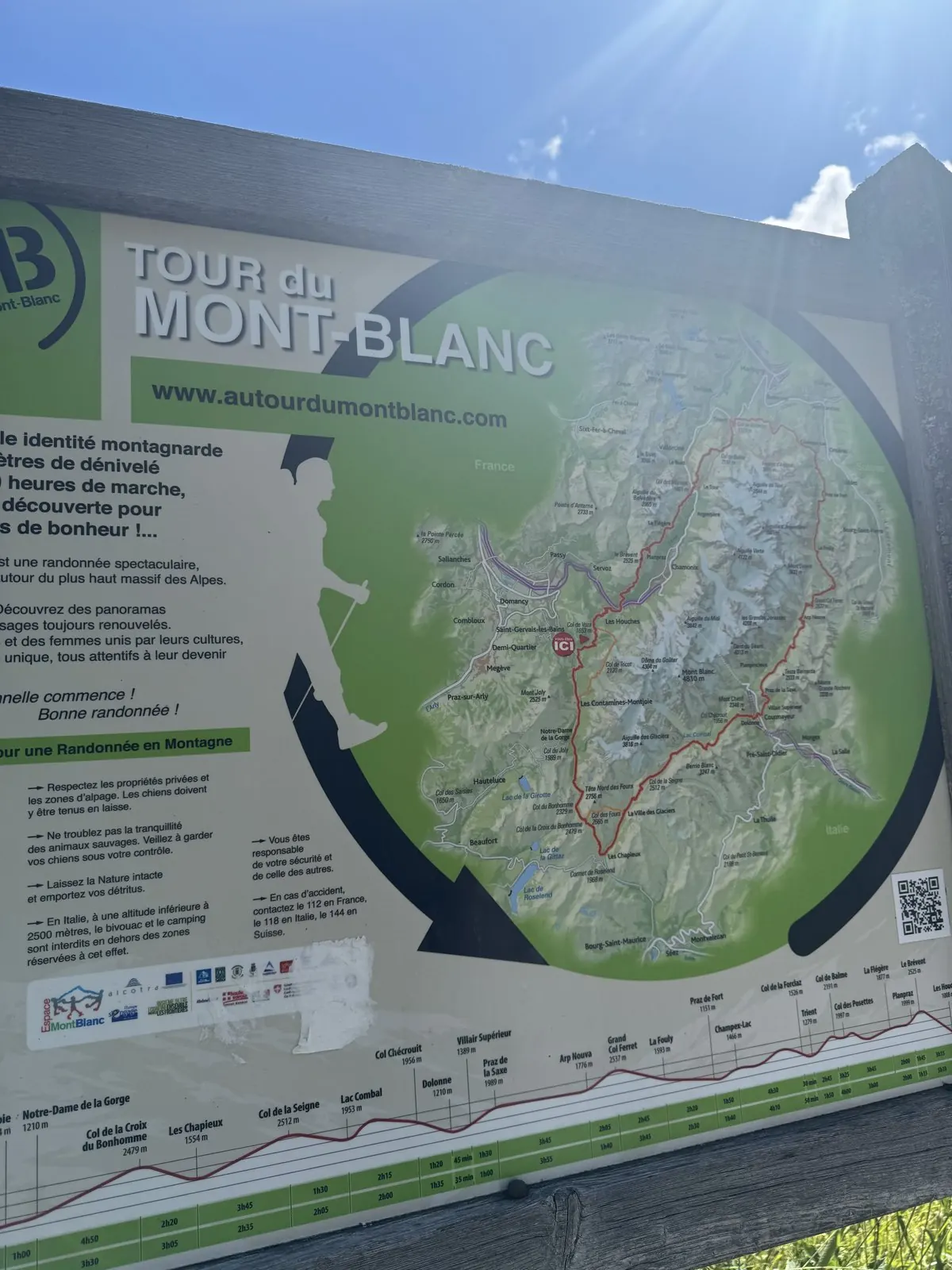 Day 1: Les Houches to Les Contamines -- photo 3